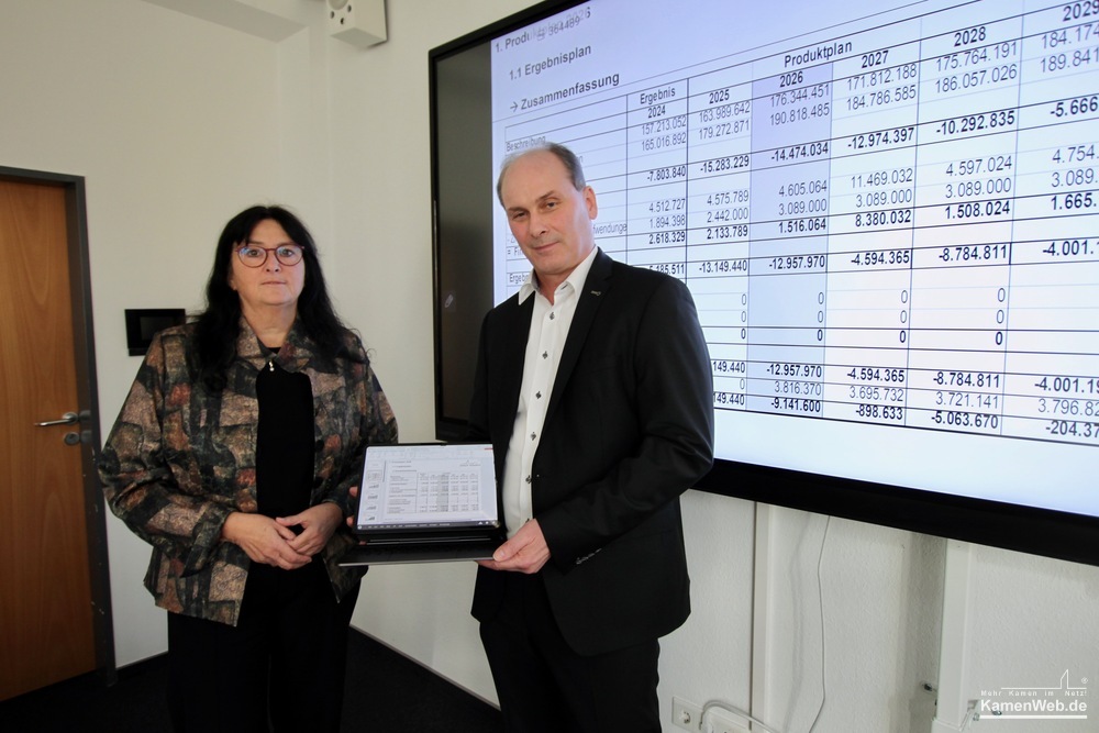 Haushaltsplan-26-insbesondere-Entwicklung-des-Eigenkapitals-treibt-K-mmerer-Sorgenfalten-auf-die-Stirn